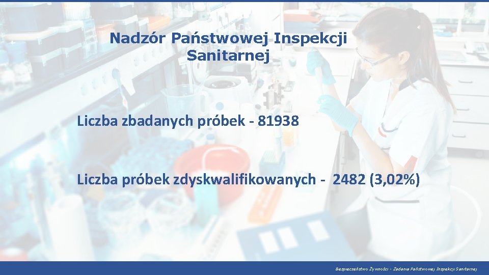 Nadzór Państwowej Inspekcji Sanitarnej Liczba zbadanych próbek - 81938 Liczba próbek zdyskwalifikowanych - 2482 Nadzór Państwowej Inspekcji Sanitarnej Liczba zbadanych próbek - 81938 Liczba próbek zdyskwalifikowanych - 2482