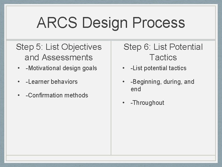 ARCS Design Process Step 5: List Objectives and Assessments Step 6: List Potential Tactics