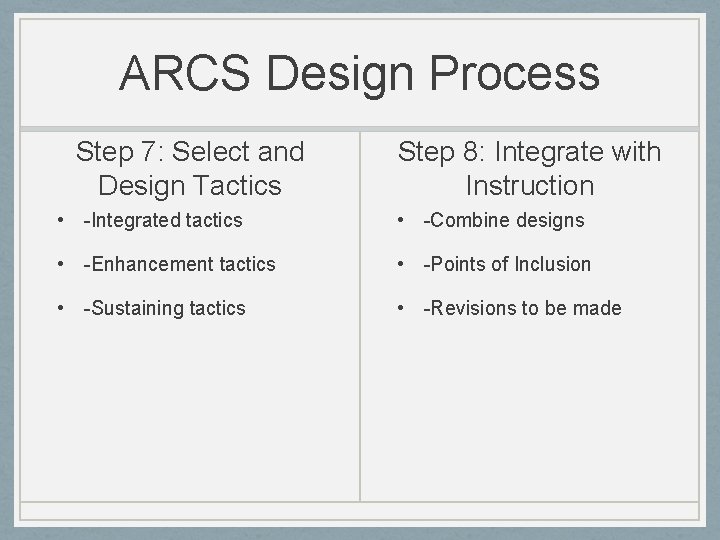ARCS Design Process Step 7: Select and Design Tactics Step 8: Integrate with Instruction
