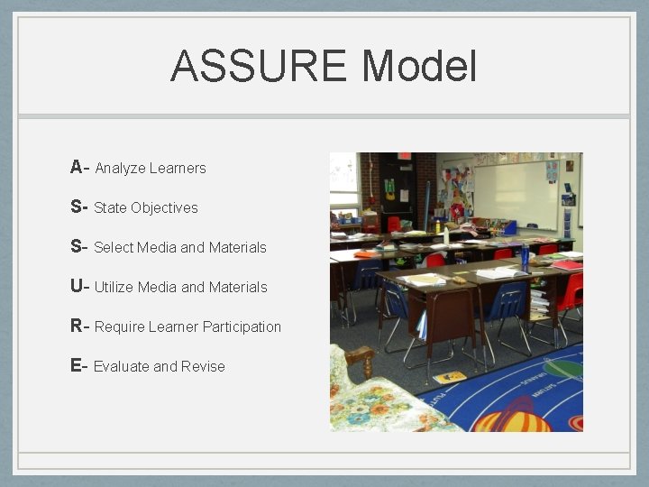 ASSURE Model A- Analyze Learners S- State Objectives S- Select Media and Materials U-