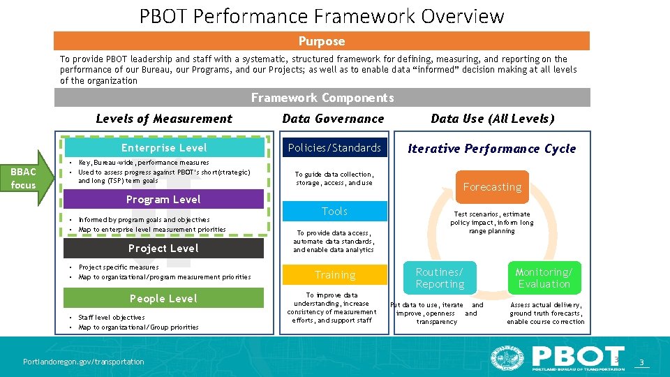 PBOT Performance Framework Overview Purpose To provide PBOT leadership and staff with a systematic,