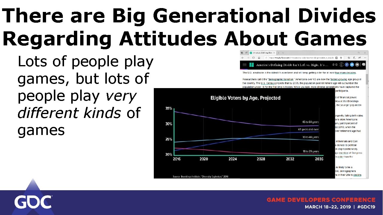There are Big Generational Divides Regarding Attitudes About Games Lots of people play games,