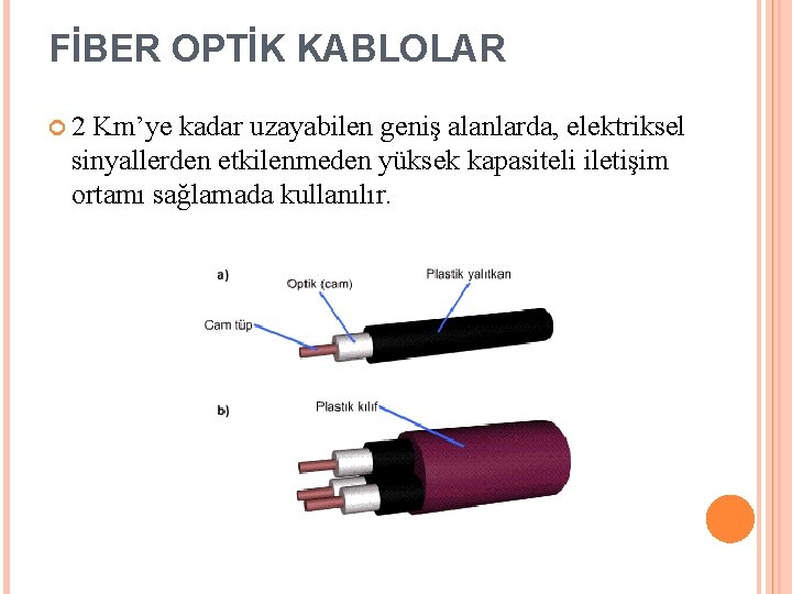 FİBER OPTİK KABLOLAR 2 Km’ye kadar uzayabilen geniş alanlarda, elektriksel sinyallerden etkilenmeden yüksek kapasiteli