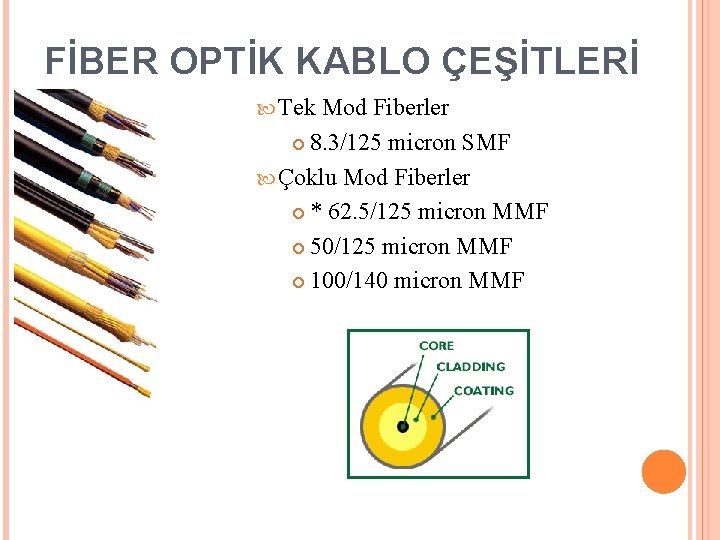 FİBER OPTİK KABLO ÇEŞİTLERİ Tek Mod Fiberler 8. 3/125 micron SMF Çoklu Mod Fiberler