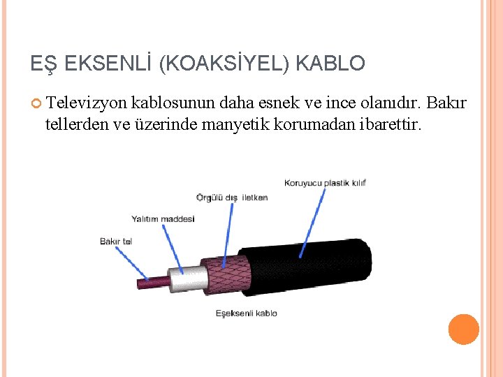 EŞ EKSENLİ (KOAKSİYEL) KABLO Televizyon kablosunun daha esnek ve ince olanıdır. Bakır tellerden ve