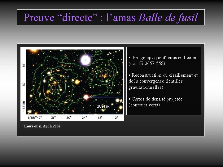 Preuve “directe” : l’amas Balle de fusil • Image optique d’amas en fusion (ici: