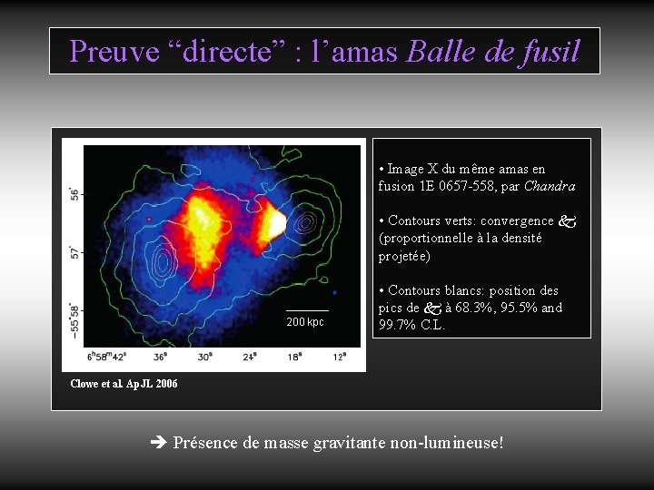 Preuve “directe” : l’amas Balle de fusil • Image X du même amas en