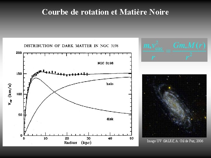 Courbe de rotation et Matière Noire Image UV GALEX, A. Gil de Paz, 2006
