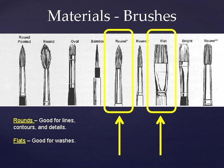 Materials - Brushes Rounds – Good for lines, contours, and details. Flats – Good