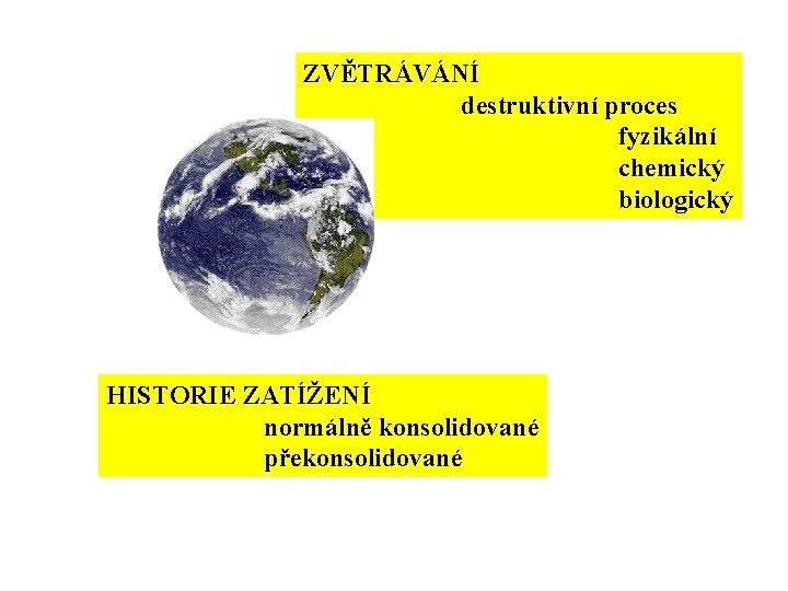 ZVĚTRÁVÁNÍ destruktivní proces fyzikální chemický biologický HISTORIE ZATÍŽENÍ normálně konsolidované překonsolidované 