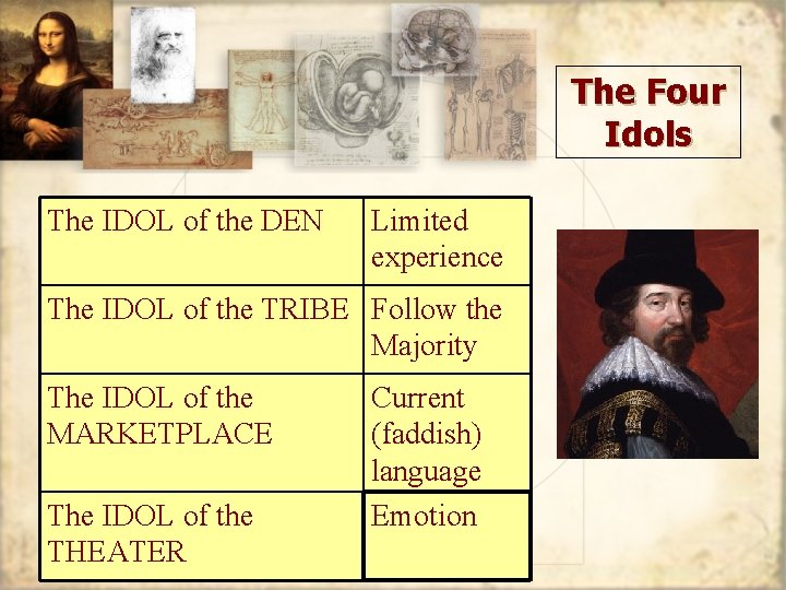 The Four Idols The IDOL of the DEN Limited experience The IDOL of the