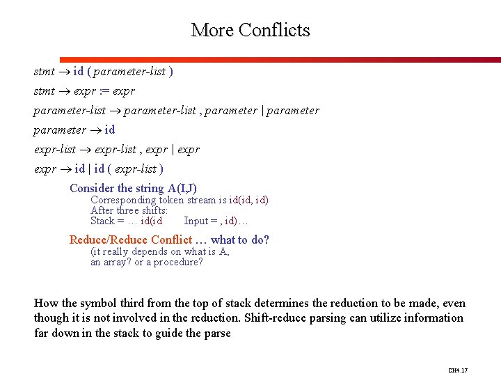 More Conflicts stmt id ( parameter-list ) stmt expr : = expr parameter-list ,