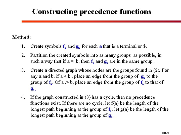 Constructing precedence functions Method: 1. Create symbols fa and gb for each a that