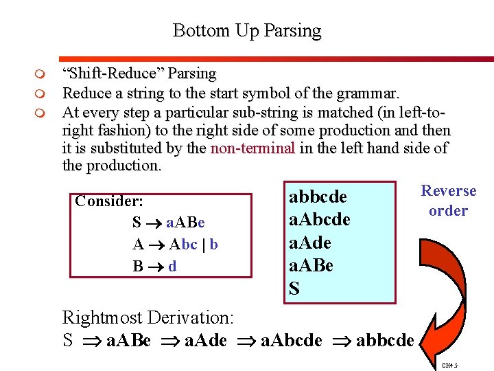 Bottom Up Parsing m m m “Shift-Reduce” Parsing Reduce a string to the start