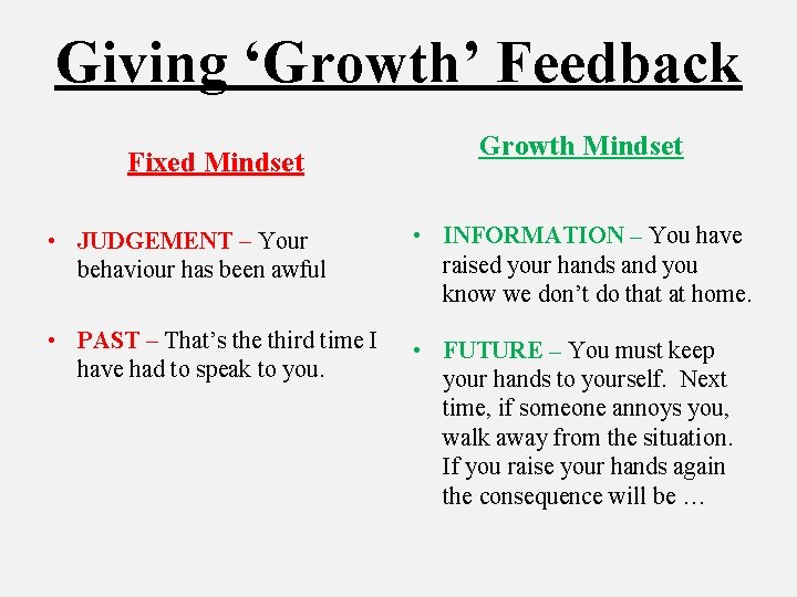 Giving ‘Growth’ Feedback Fixed Mindset Growth Mindset • JUDGEMENT – Your behaviour has been