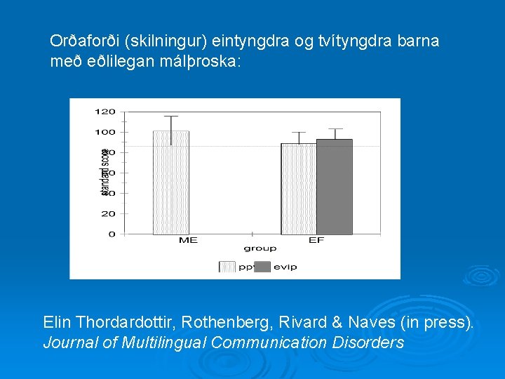 Orðaforði (skilningur) eintyngdra og tvítyngdra barna með eðlilegan málþroska: Elin Thordardottir, Rothenberg, Rivard &