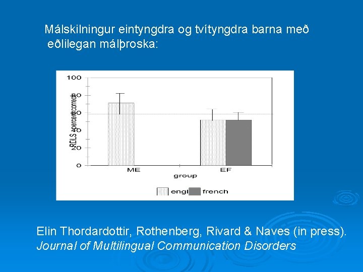 Málskilningur eintyngdra og tvítyngdra barna með eðlilegan málþroska: Elin Thordardottir, Rothenberg, Rivard & Naves