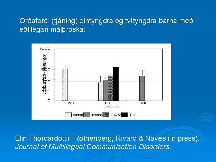 Orðaforði (tjáning) eintyngdra og tvítyngdra barna með eðlilegan málþroska: Elin Thordardottir, Rothenberg, Rivard &