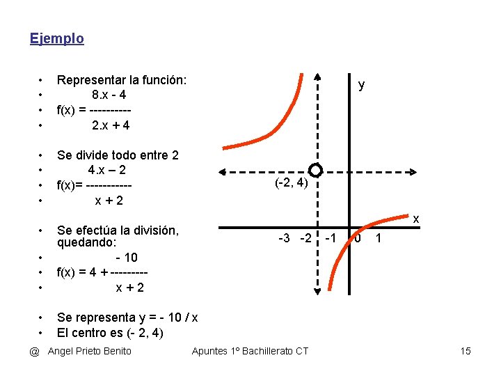 Ejemplo • • Representar la función: 8. x - 4 f(x) = -----2. x