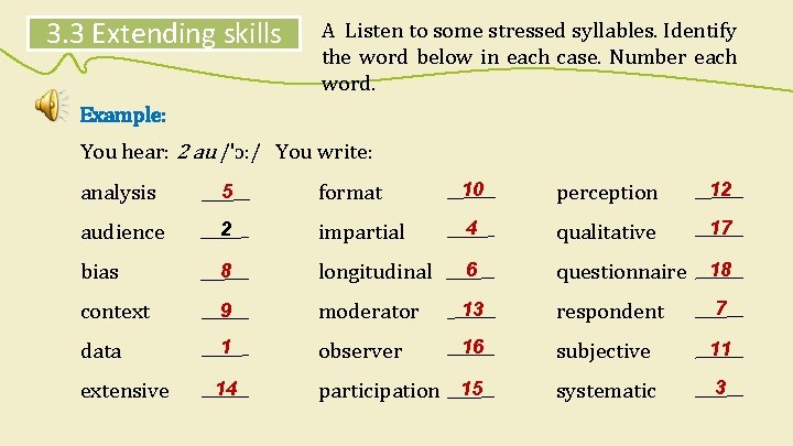 3. 3 Extending skills A Listen to some stressed syllables. Identify the word below