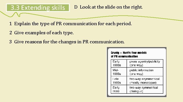 3. 3 Extending skills D Look at the slide on the right. 1 Explain