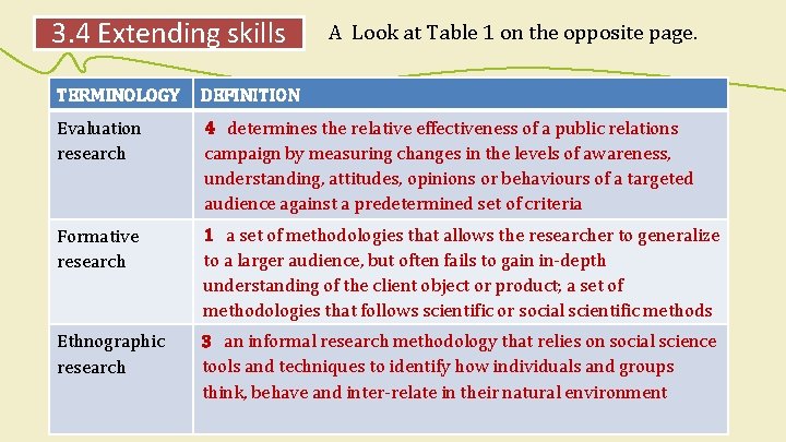 3. 4 Extending skills A Look at Table 1 on the opposite page. TERMINOLOGY