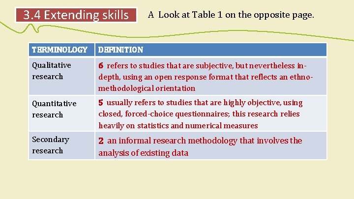 3. 4 Extending skills A Look at Table 1 on the opposite page. TERMINOLOGY