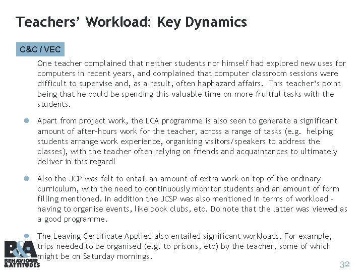 Teachers’ Workload: Key Dynamics C&C / VEC One teacher complained that neither students nor