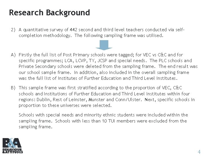 Research Background 2) A quantitative survey of 442 second and third level teachers conducted