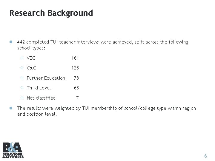 Research Background l 442 completed TUI teacher interviews were achieved, split across the following