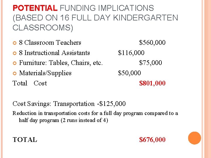 POTENTIAL FUNDING IMPLICATIONS (BASED ON 16 FULL DAY KINDERGARTEN CLASSROOMS) 8 Classroom Teachers 8