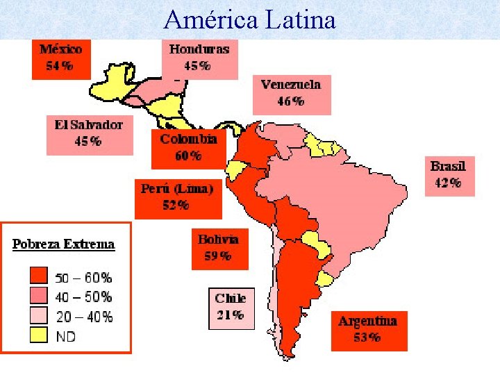 América Latina 