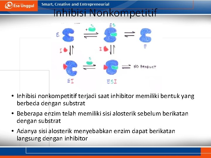 Inhibisi Nonkompetitif • Inhibisi nonkompetitif terjadi saat inhibitor memiliki bentuk yang berbeda dengan substrat