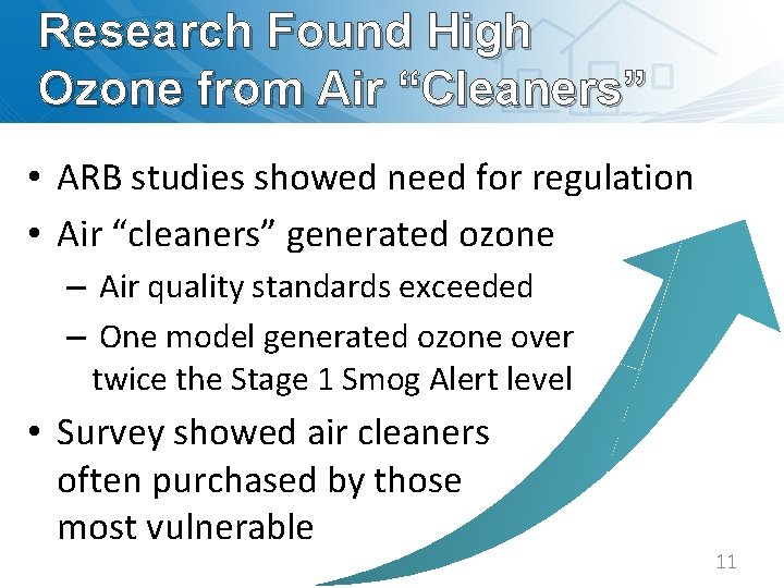 Research Found High Ozone from Air “Cleaners” • ARB studies showed need for regulation