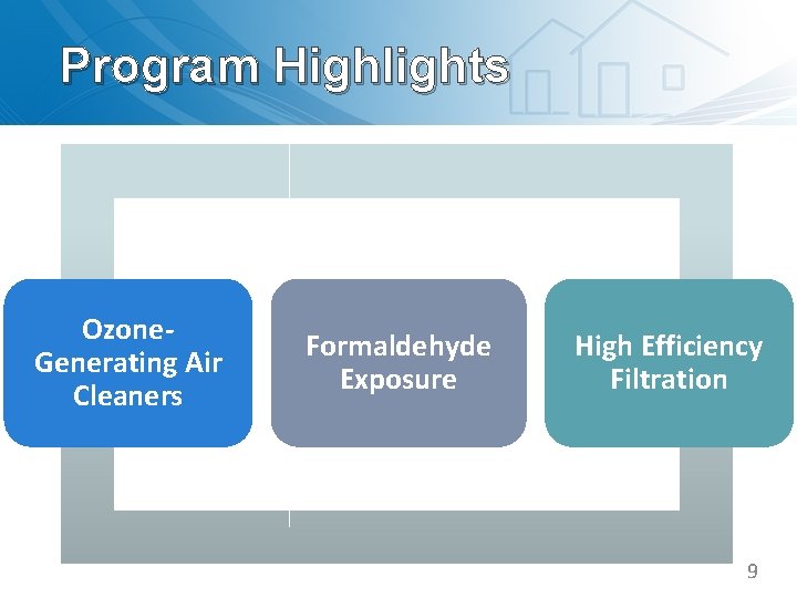 Program Highlights Ozone. Generating Air Cleaners Formaldehyde Exposure High Efficiency Filtration 9 