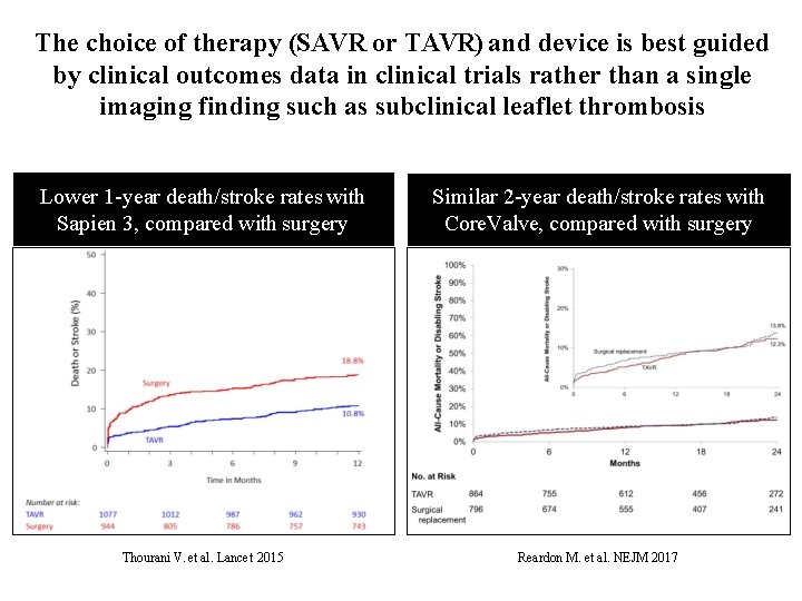 The choice of therapy (SAVR or TAVR) and device is best guided by clinical
