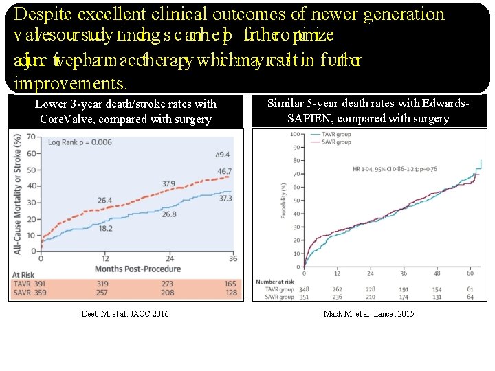 Despite excellent clinical outcomes of newer generation Thech oi ce oftherapy(SAVRor. TAVR )anddevice isbest