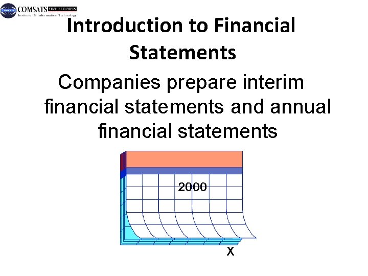 Introduction to Financial Statements Companies prepare interim financial statements and annual financial statements 2000