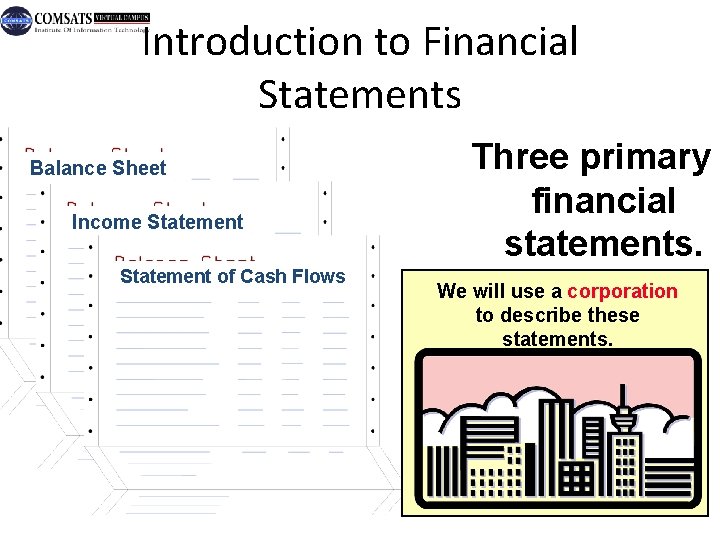 Introduction to Financial Statements Balance Sheet Income Statement of Cash Flows Mc. Graw-Hill/Irwin Three