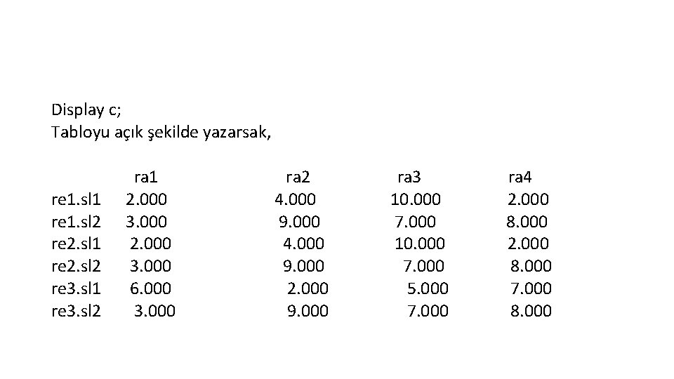 Display c; Tabloyu açık şekilde yazarsak, ra 1 ra 2 ra 3 ra 4