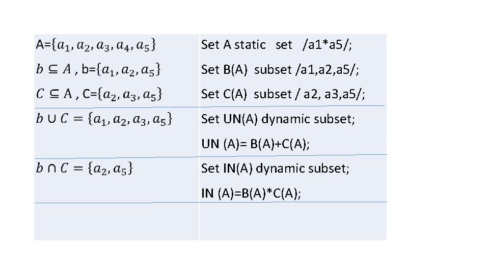 Set A static set /a 1*a 5/; Set B(A) subset /a 1, a 2,