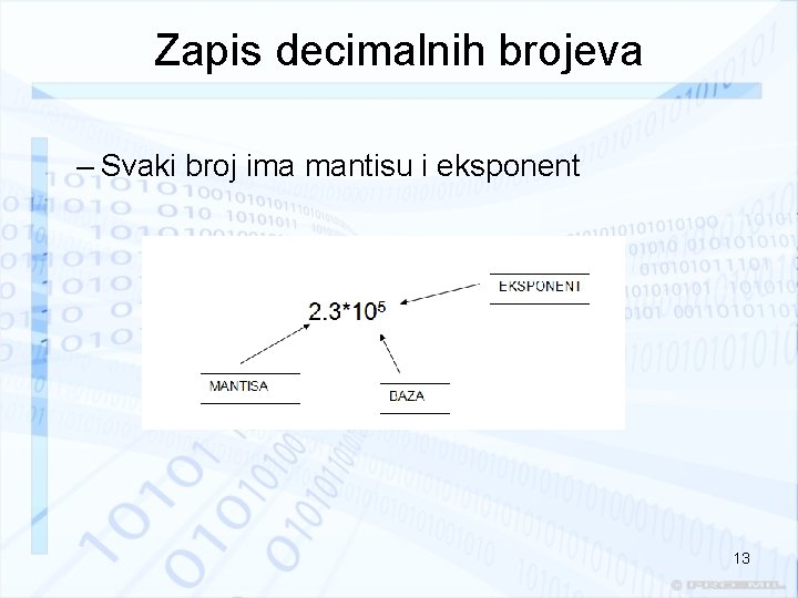 Zapis decimalnih brojeva – Svaki broj ima mantisu i eksponent 13 