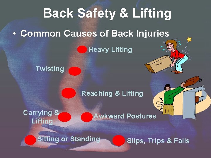 Back Safety & Lifting • Common Causes of Back Injuries Heavy Lifting Twisting Reaching