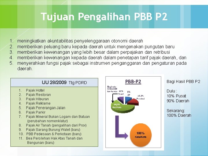 Tujuan Pengalihan PBB P 2 1. 2. 3. 4. 5. meningkatkan akuntabilitas penyelenggaraan otonomi