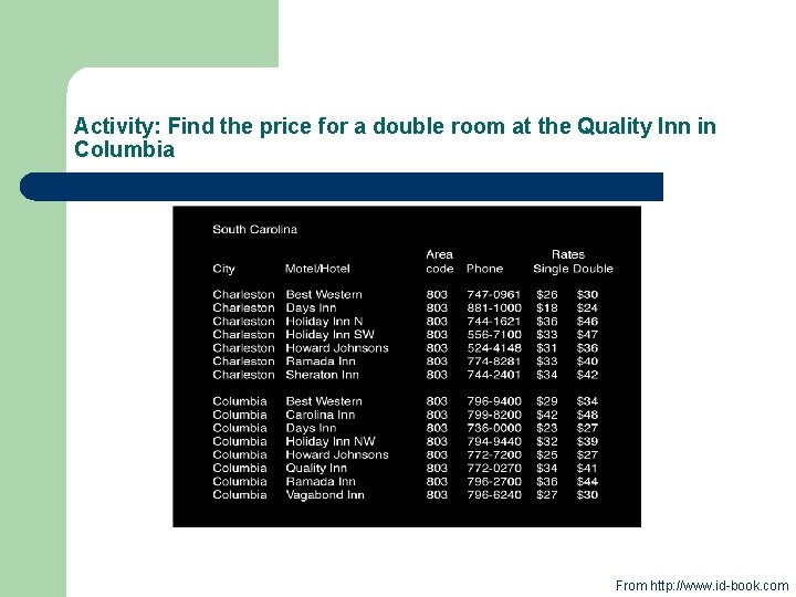 Activity: Find the price for a double room at the Quality Inn in Columbia