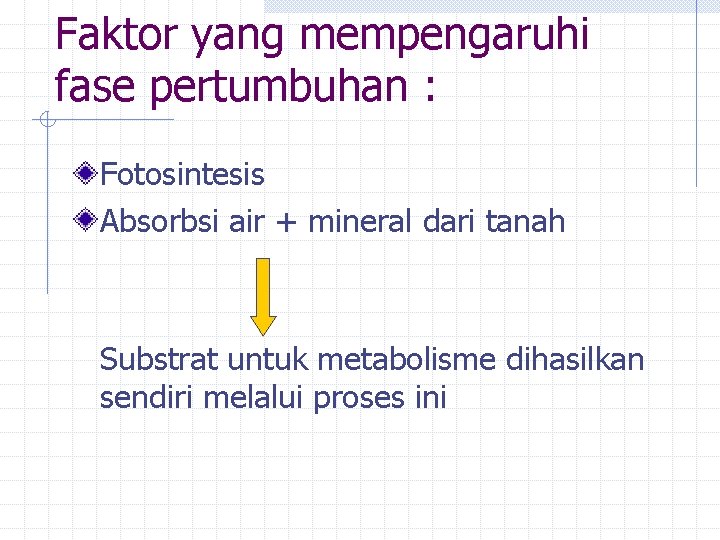 Faktor yang mempengaruhi fase pertumbuhan : Fotosintesis Absorbsi air + mineral dari tanah Substrat Faktor yang mempengaruhi fase pertumbuhan : Fotosintesis Absorbsi air + mineral dari tanah Substrat