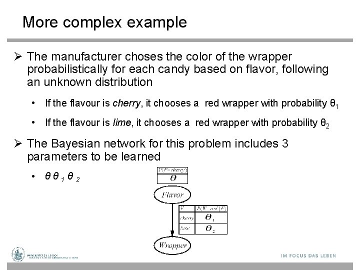 More complex example The manufacturer choses the color of the wrapper probabilistically for each