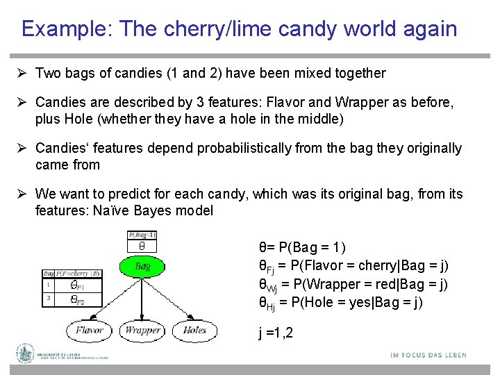 Example: The cherry/lime candy world again Two bags of candies (1 and 2) have