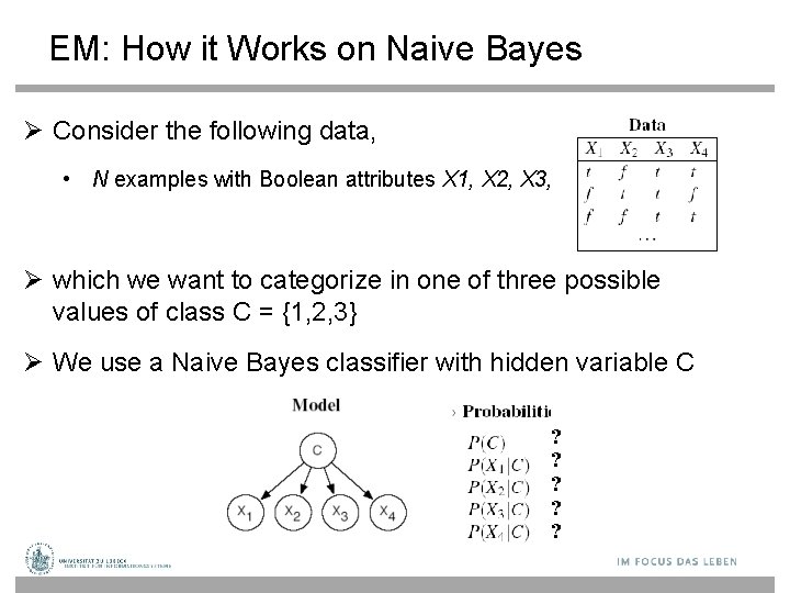 EM: How it Works on Naive Bayes Consider the following data, • N examples