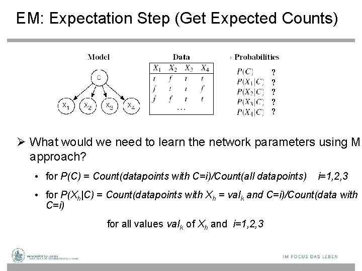 EM: Expectation Step (Get Expected Counts) ? ? ? What would we need to